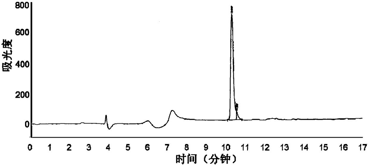 Mass spectrometry probe for detecting activity of angiotensin converting enzyme and application thereof