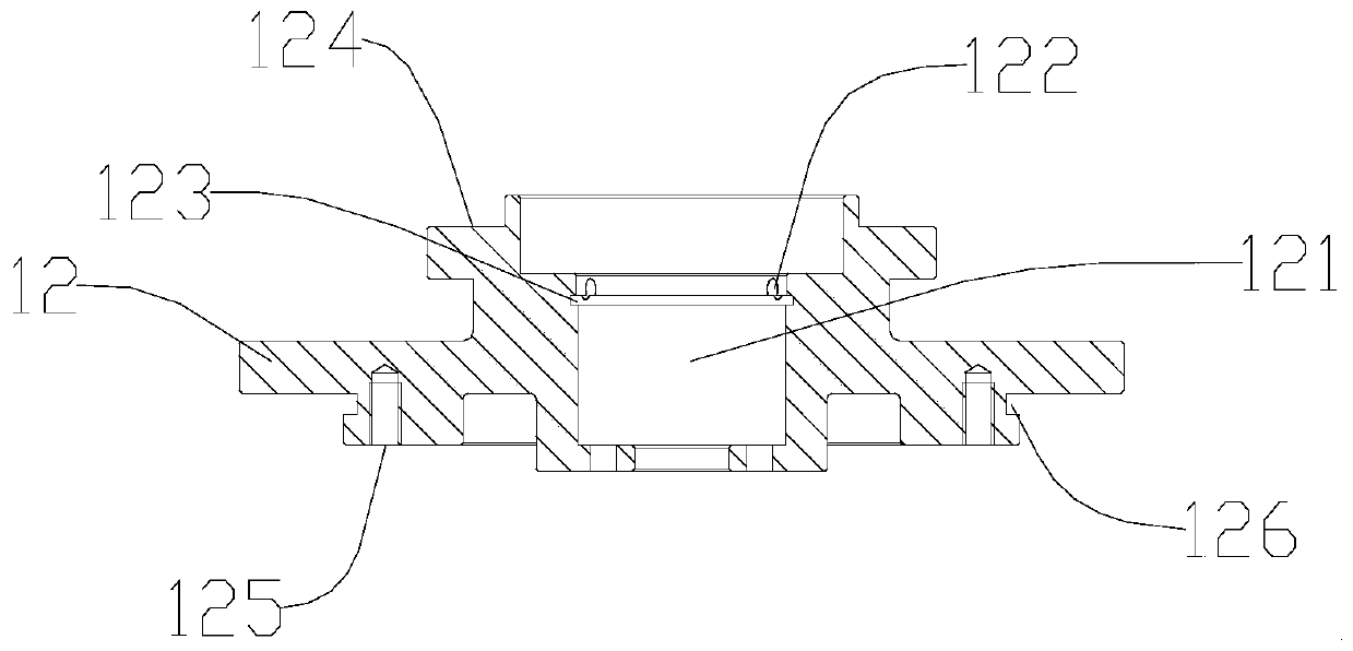 Glue cylinder and glue feeding method thereof