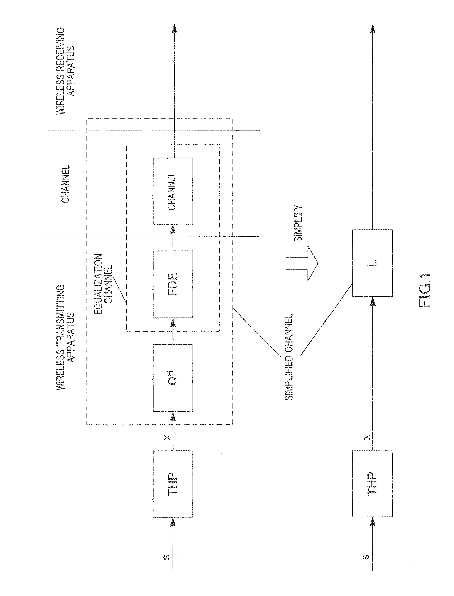Wireless transmitter and precoding method