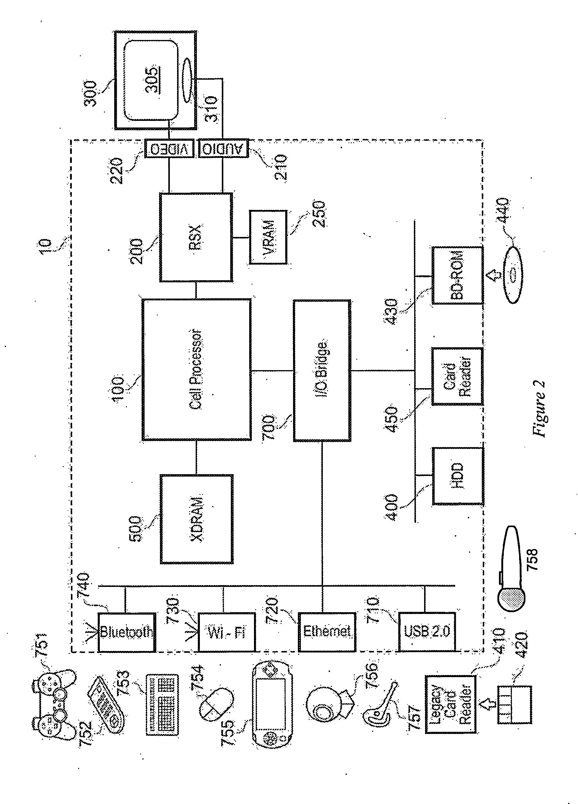 Apparatus and method of augmented reality interaction
