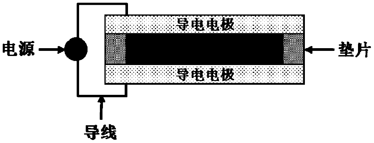 Flexible electrochromic device and preparation method thereof