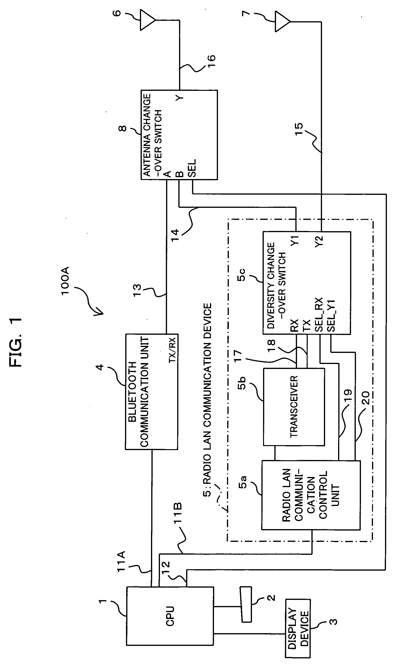 Information processing apparatus with antenna switching function, communication apparatus, antenna switching control unit computer-readable recording medium recording antenna switching control program