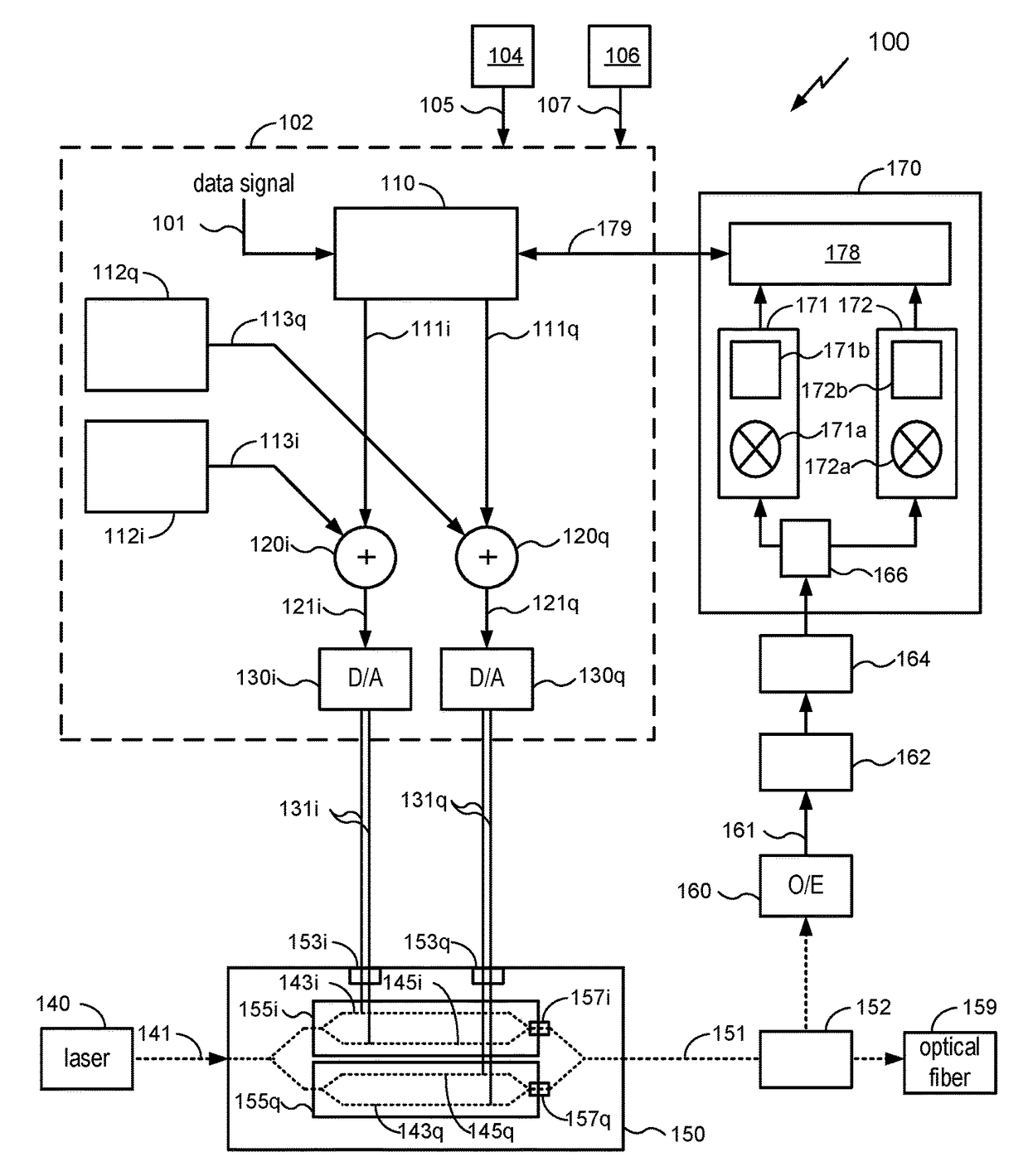 In-service skew monitoring in a nested Mach-Zehnder modulator structure using pilot signals and balanced phase detection