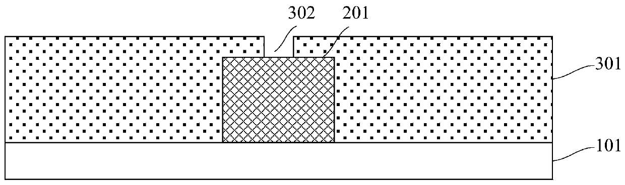 Preparation method of rewiring layer and semiconductor structure