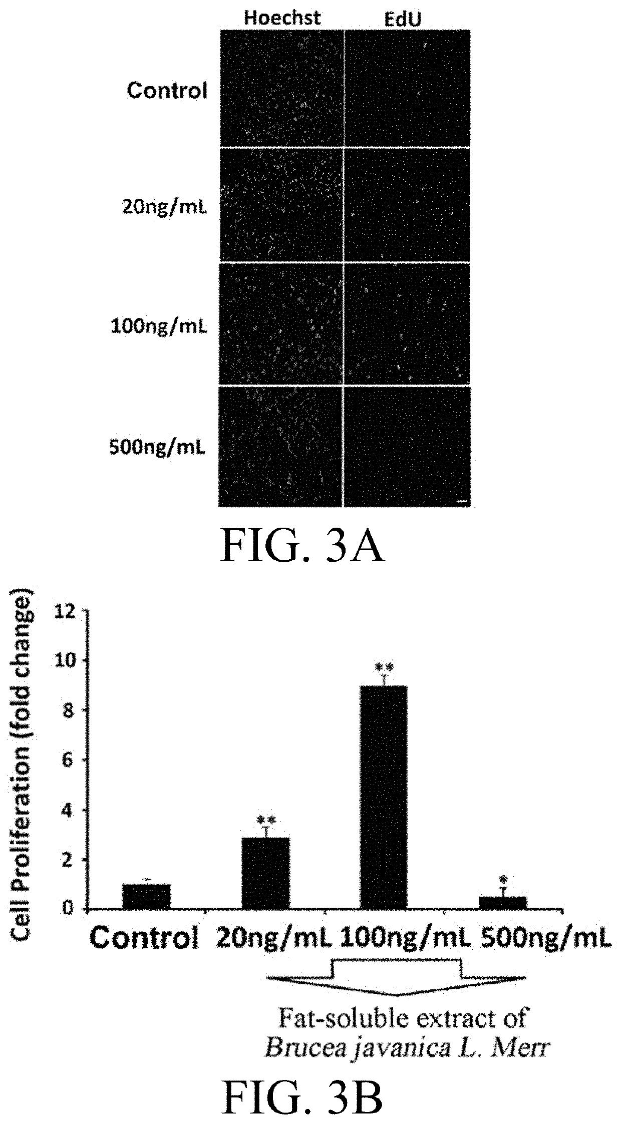 Use of fat-soluble extract of brucea javanica l. merr in preparing medicines for promoting peripheral nerve regeneration