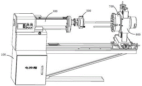 Overload protection mechanism applied to multi-axis numerical control machine tool