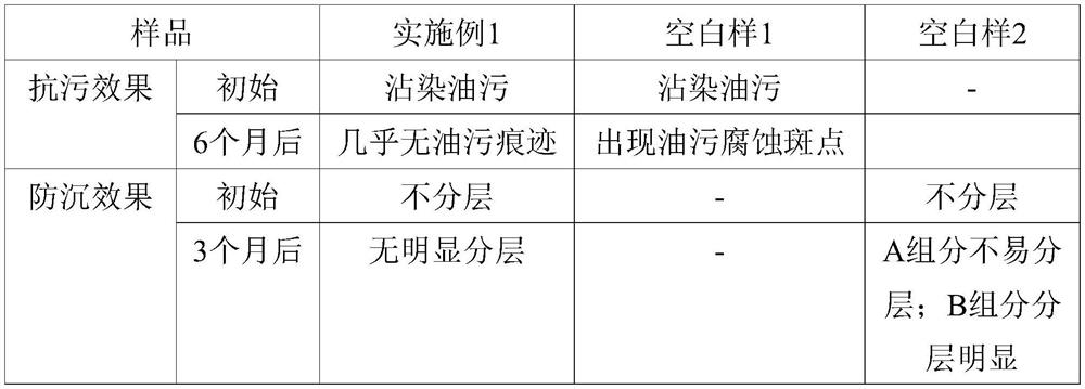Scratch-coating type two-component road marking paint and preparation method thereof