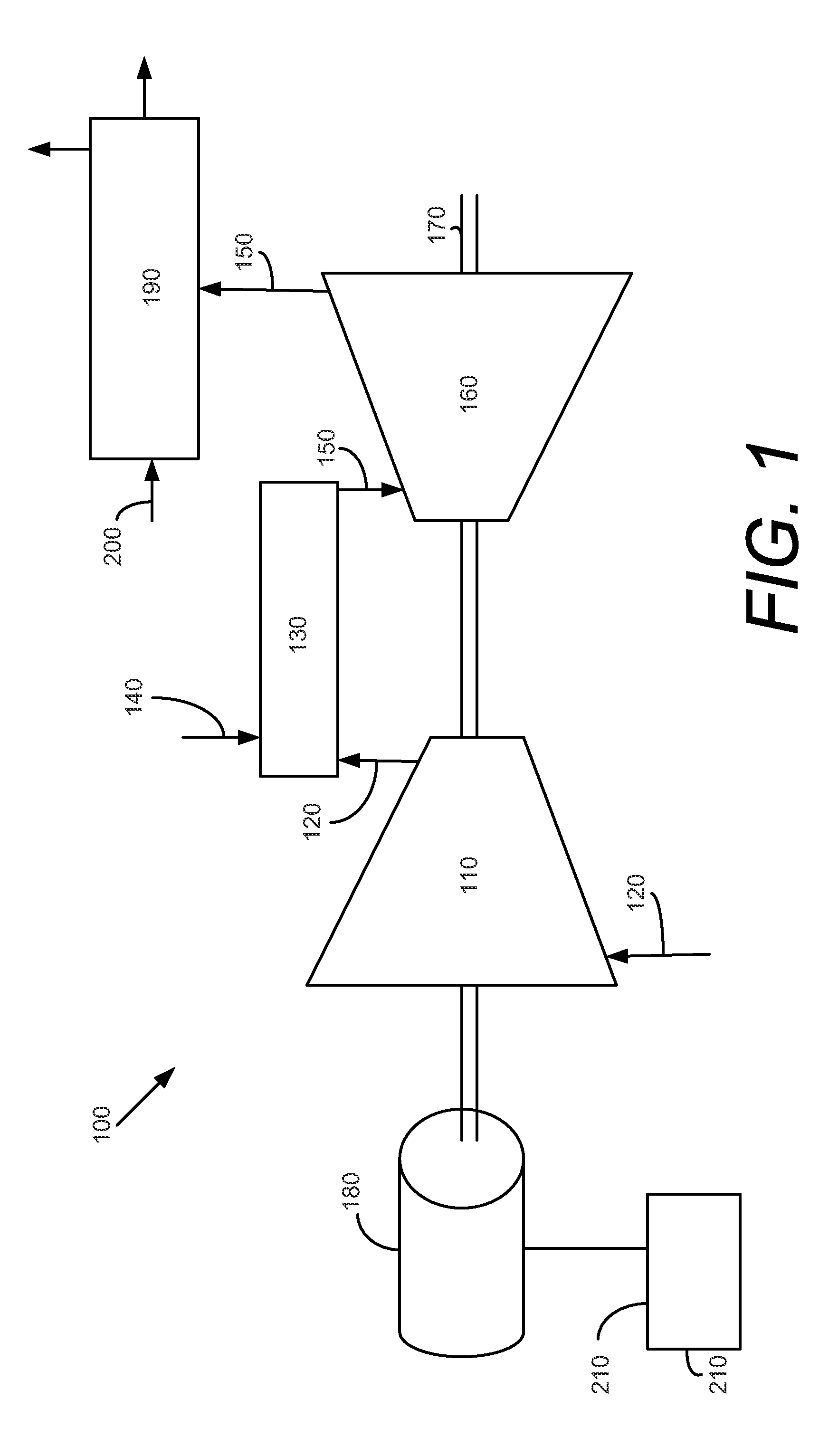 Systems and Methods for Rapid Turbine Deceleration