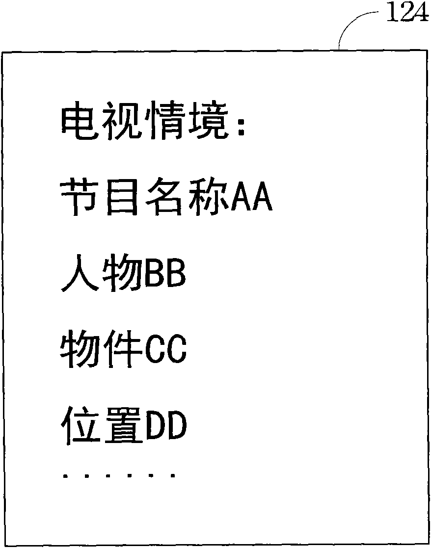 System and method for synchronizing with multimedia broadcast program