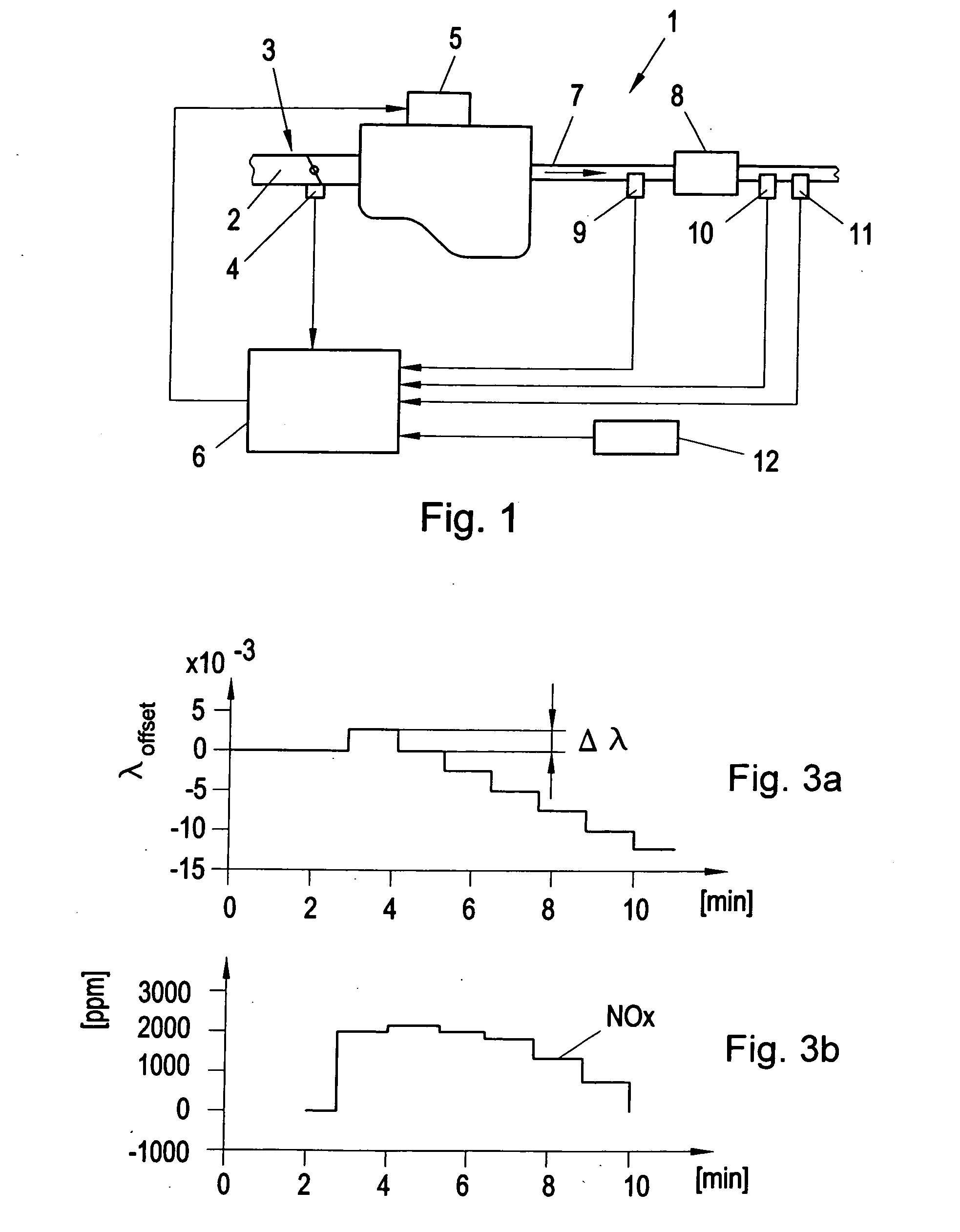Air/Fuel Ratio Controller and Control Method