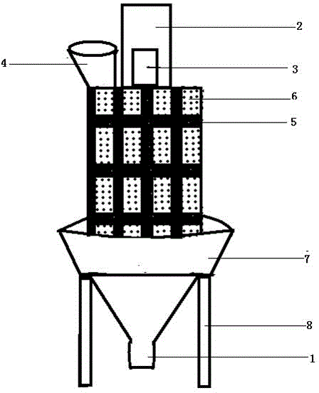 Automatic sand screening device