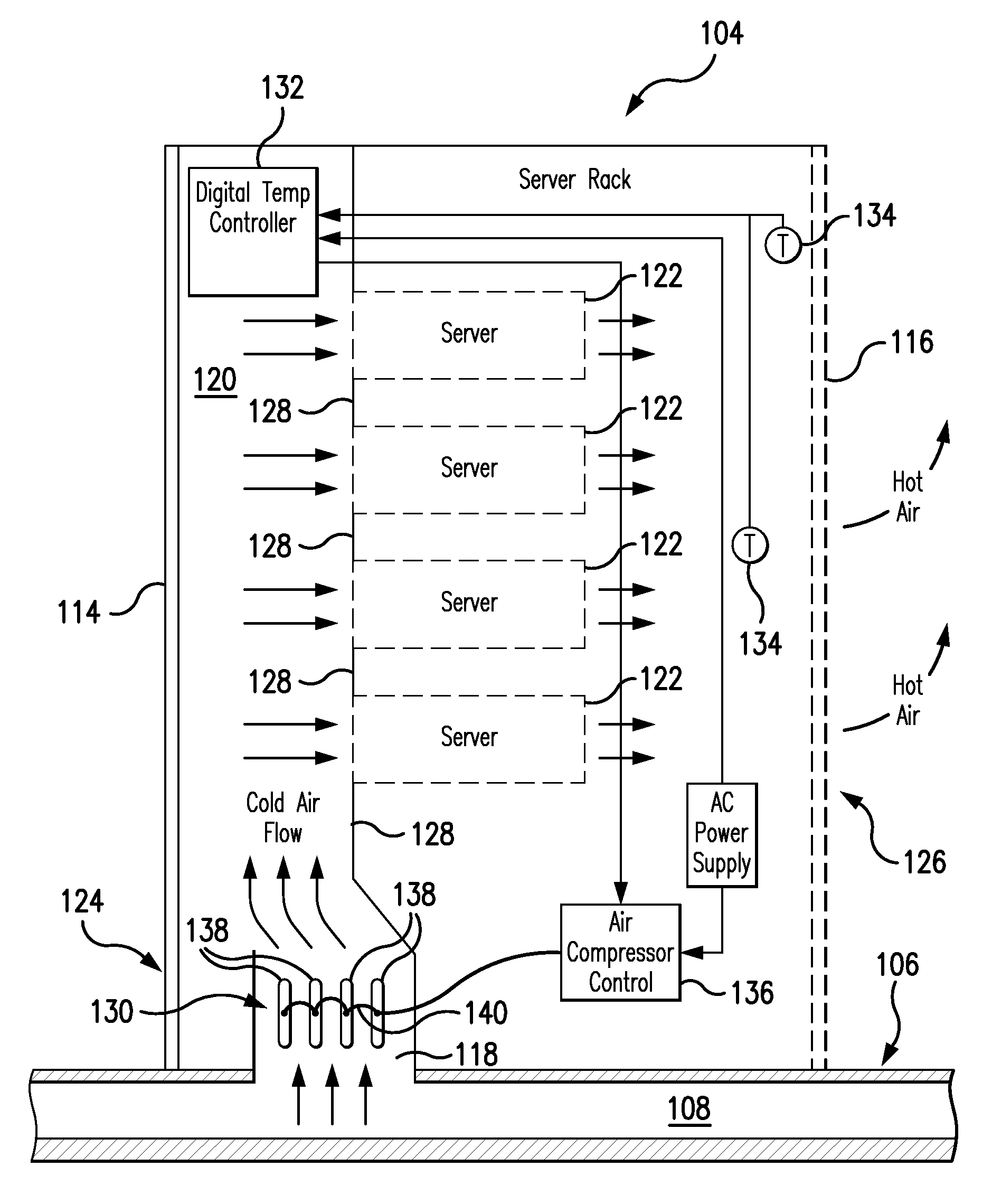 Cooling System for a Computer Server Cabinet in a Data Center