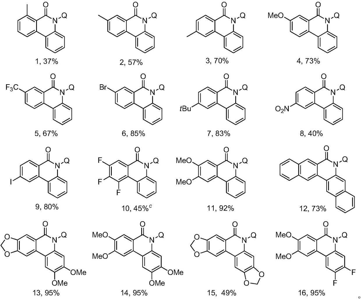 Synthetic method for phenanthridone compound