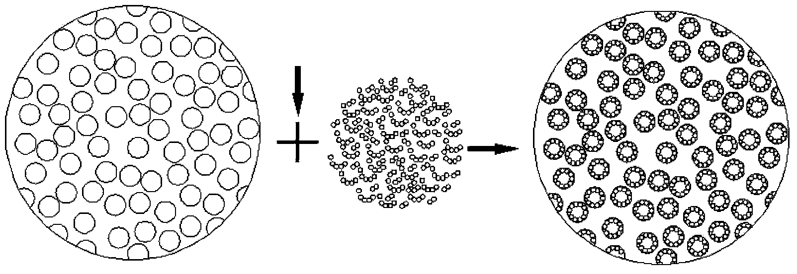 Preparation method of micron-order load type TiO2 catalyst