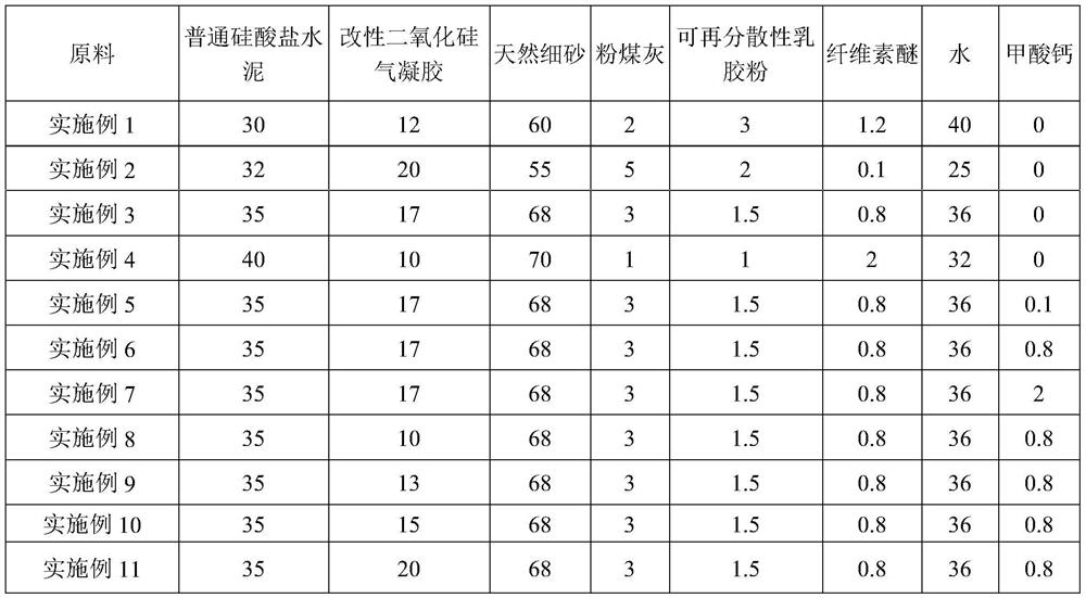 High-weatherability ceramic tile binder, and preparation method and construction method thereof