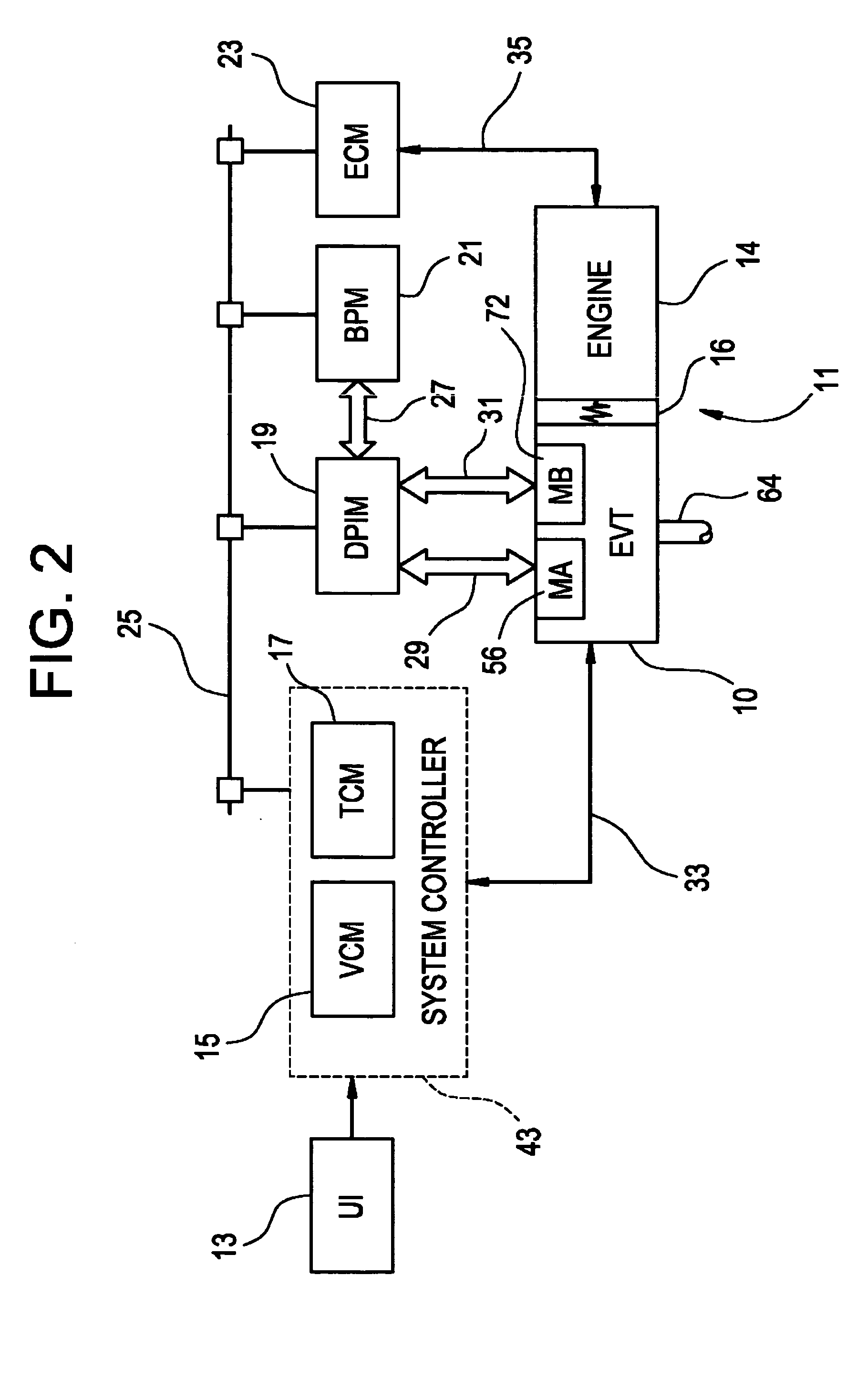 Control apparatus, method and diagnostic for hydraulic fill and drain
