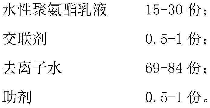 A kind of anti-bending water-based transfer coating and preparation method thereof