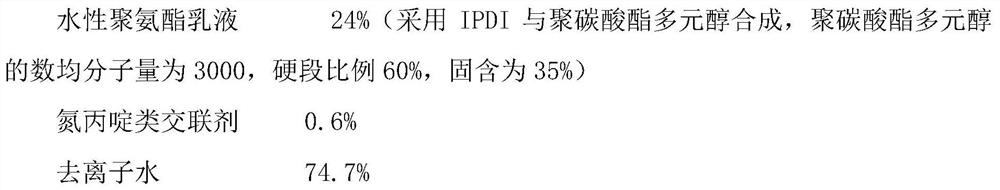 A kind of anti-bending water-based transfer coating and preparation method thereof