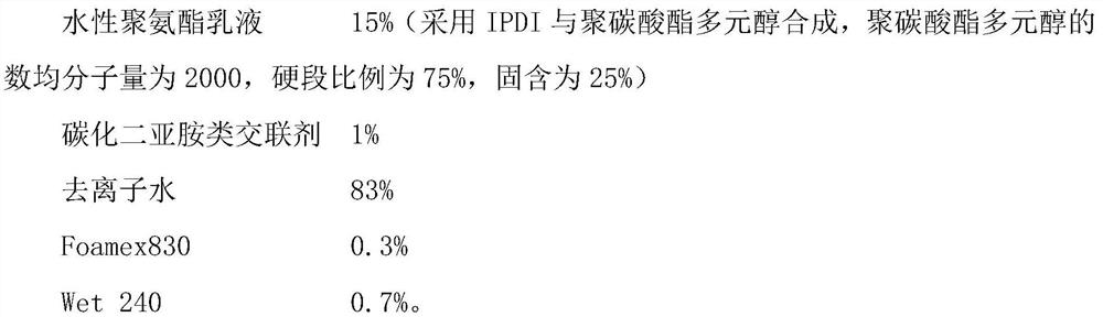 A kind of anti-bending water-based transfer coating and preparation method thereof