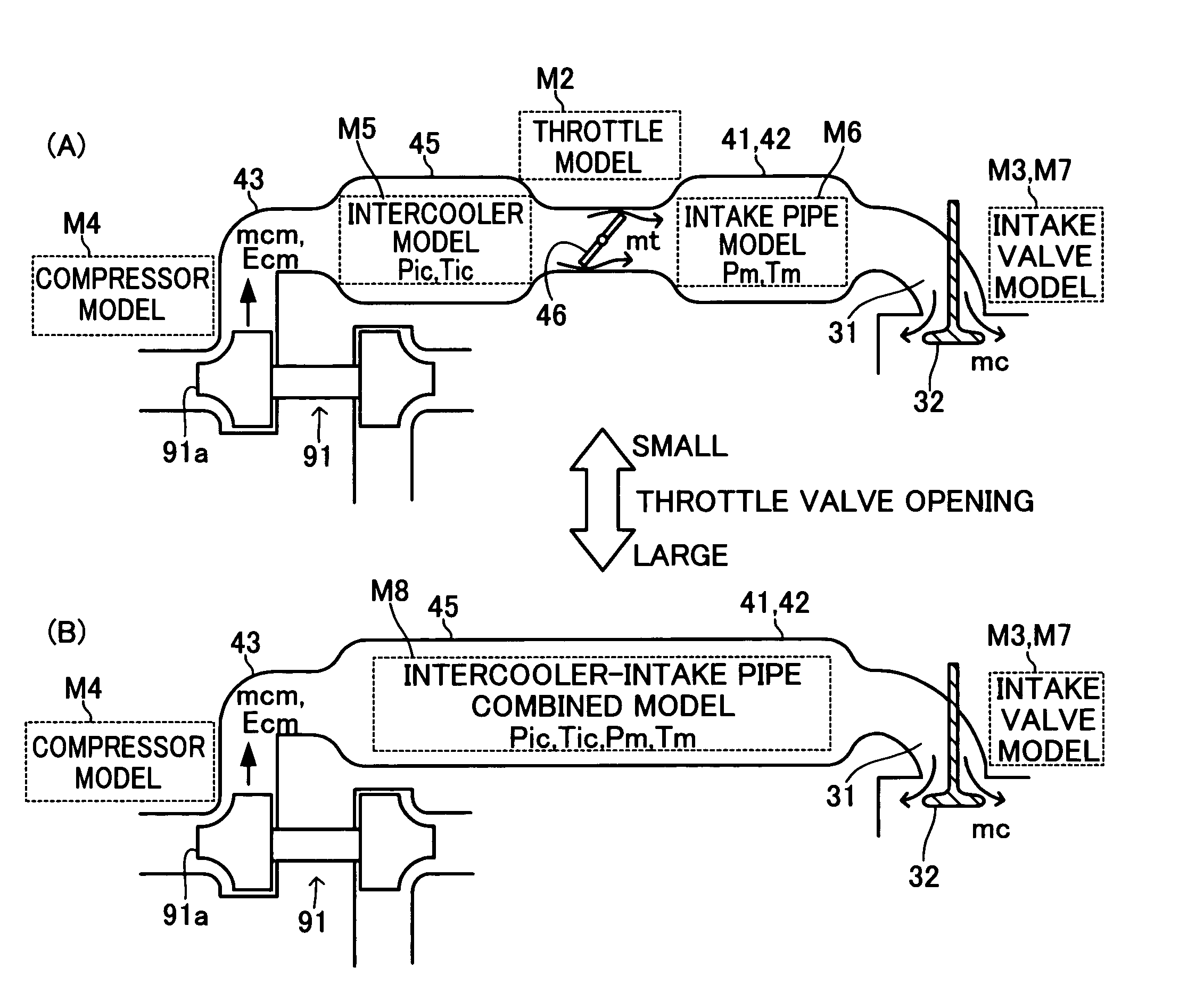 Air quantity estimation apparatus for internal combustion engine