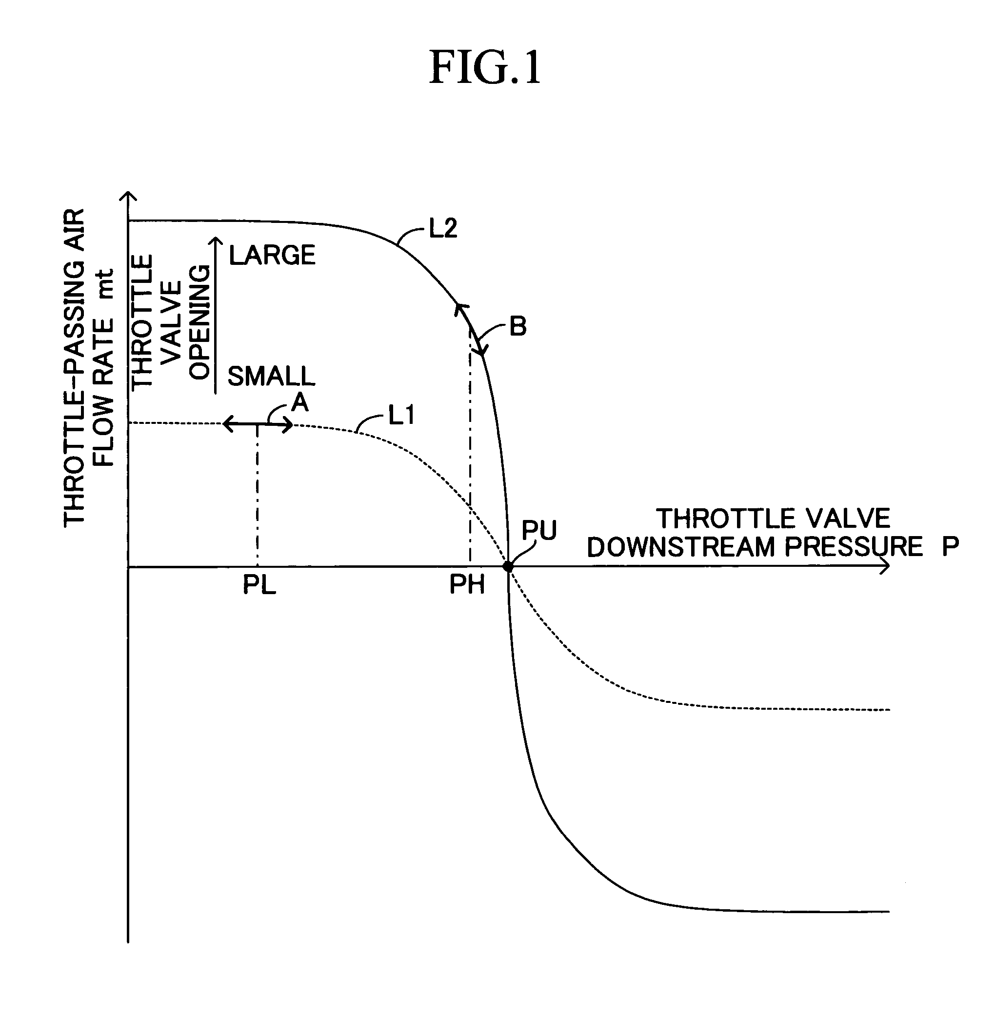 Air quantity estimation apparatus for internal combustion engine