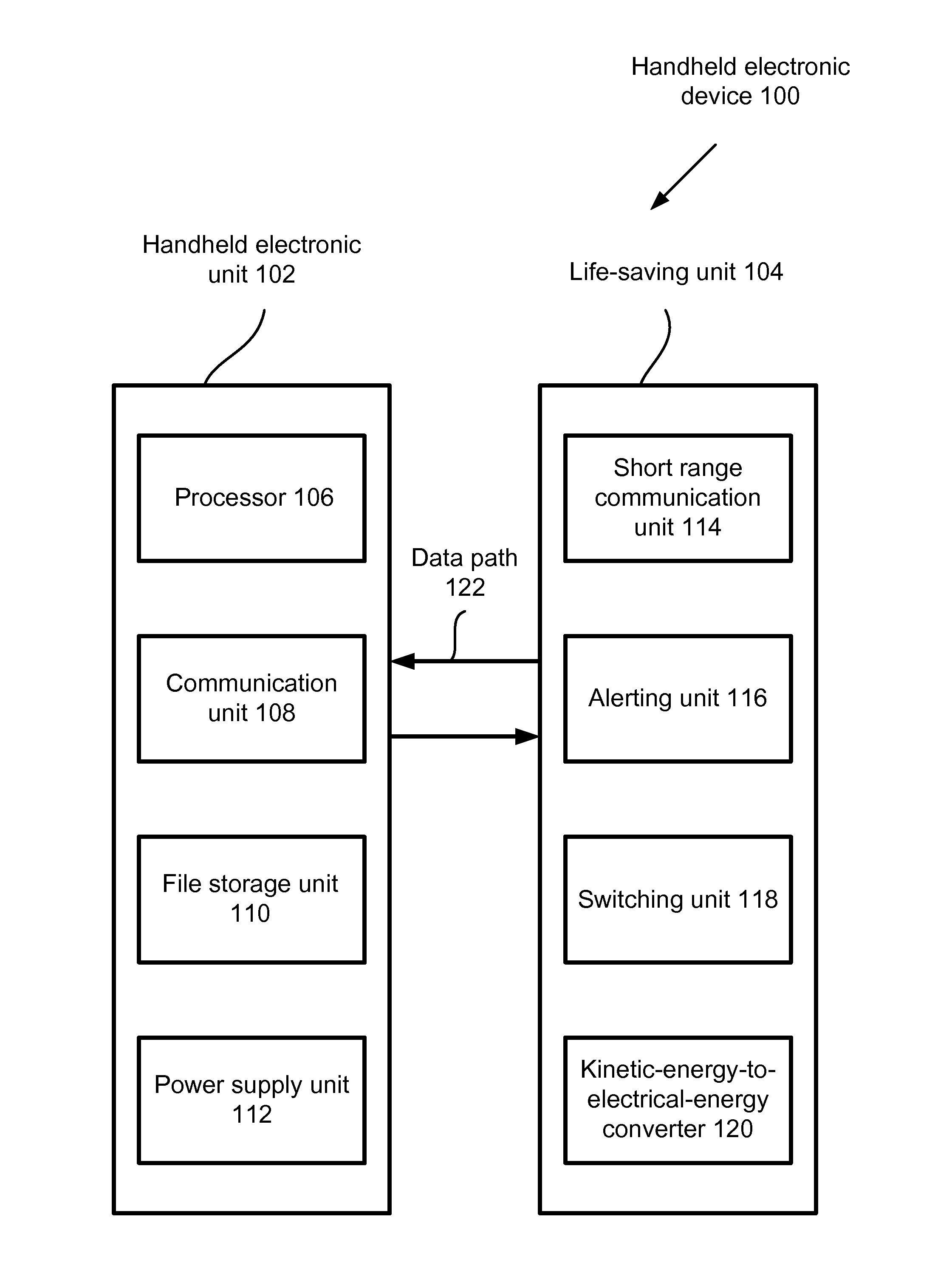 Handheld Electronic Device with Emergency Functions Powered by Kinetic Energy