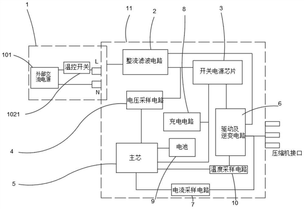 Novel mechanical control circuit and mode of frequency converter
