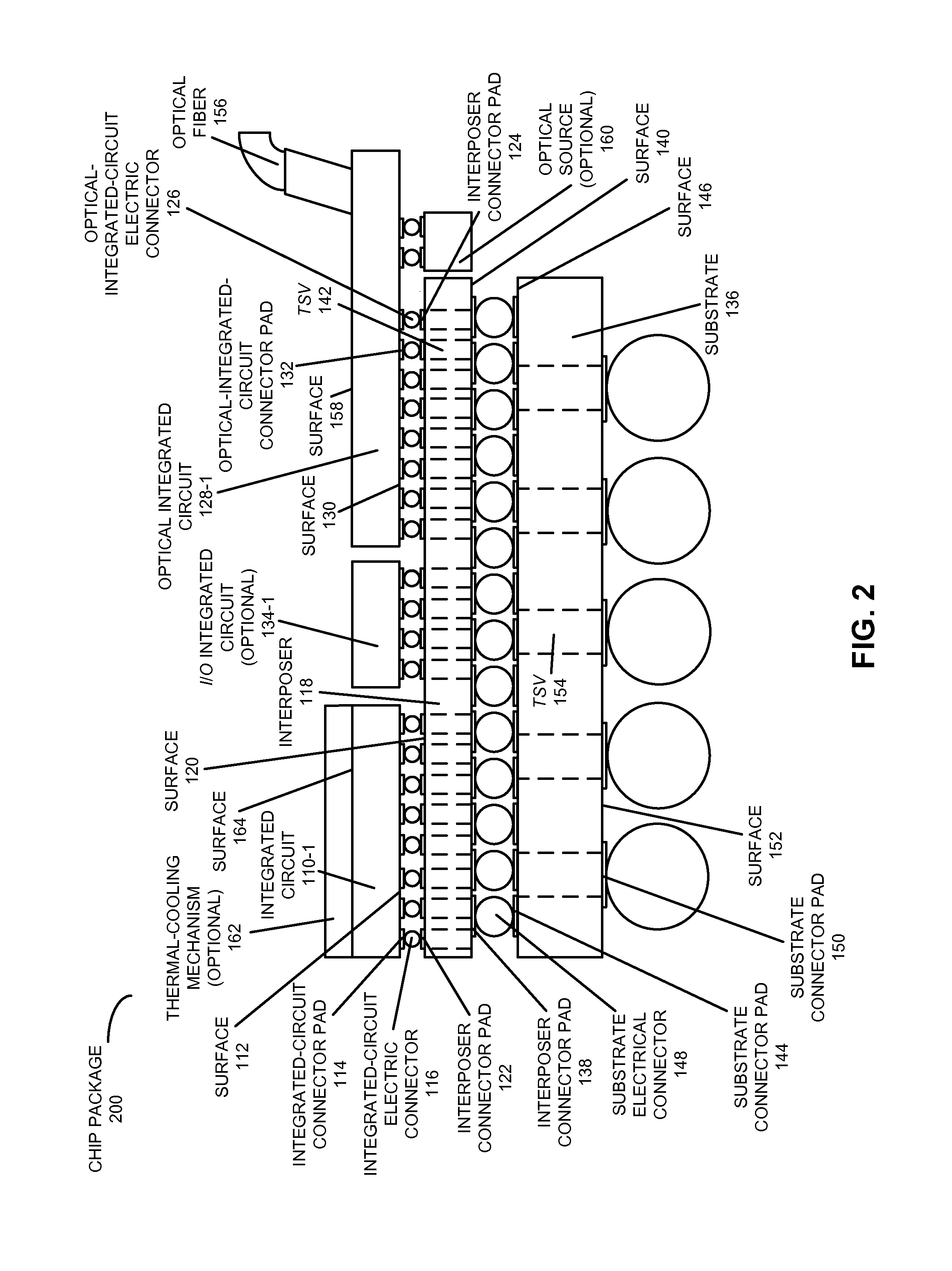 Hybrid-integrated photonic chip package with an interposer