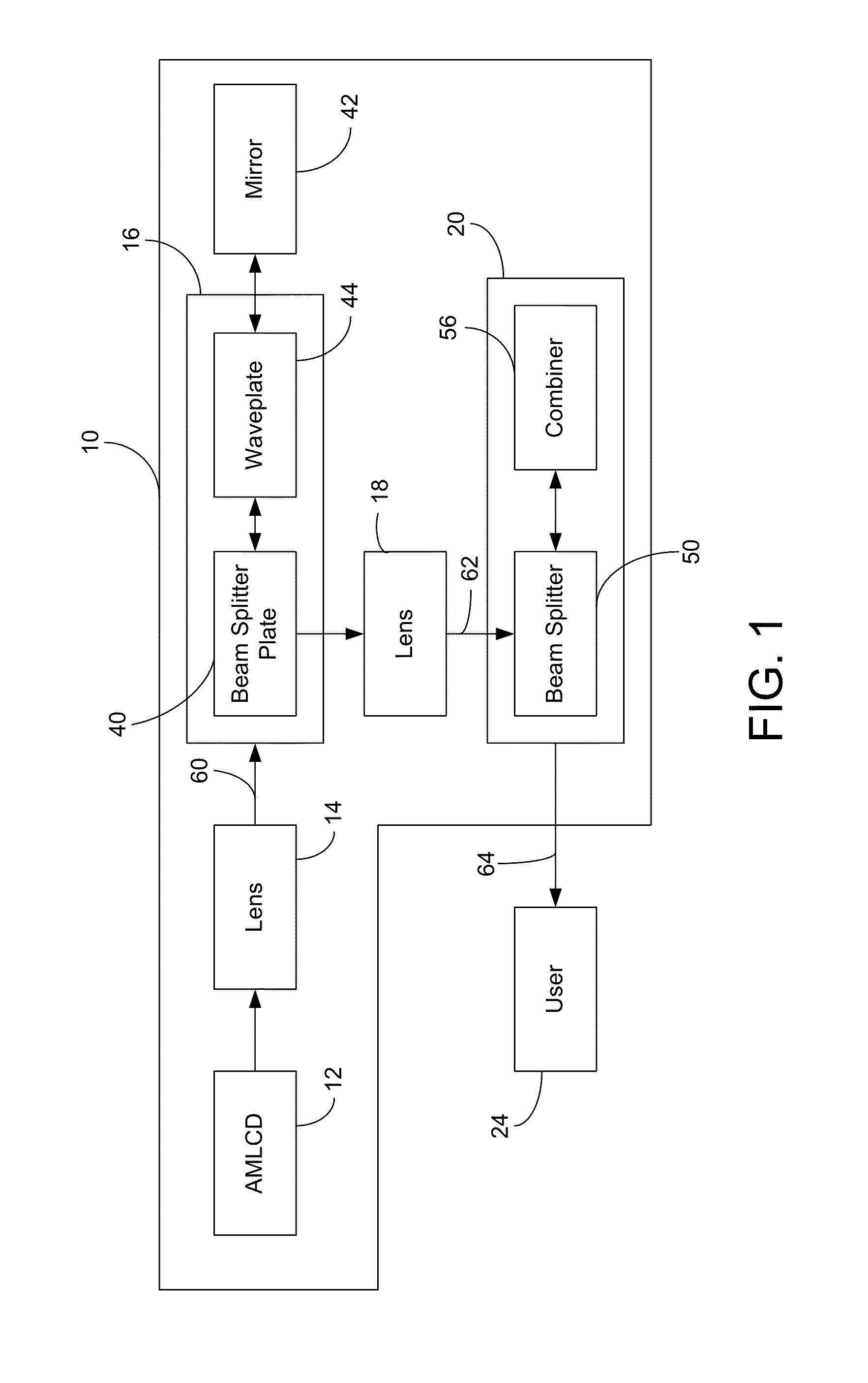 Method of and system for providing a head up display (HUD)