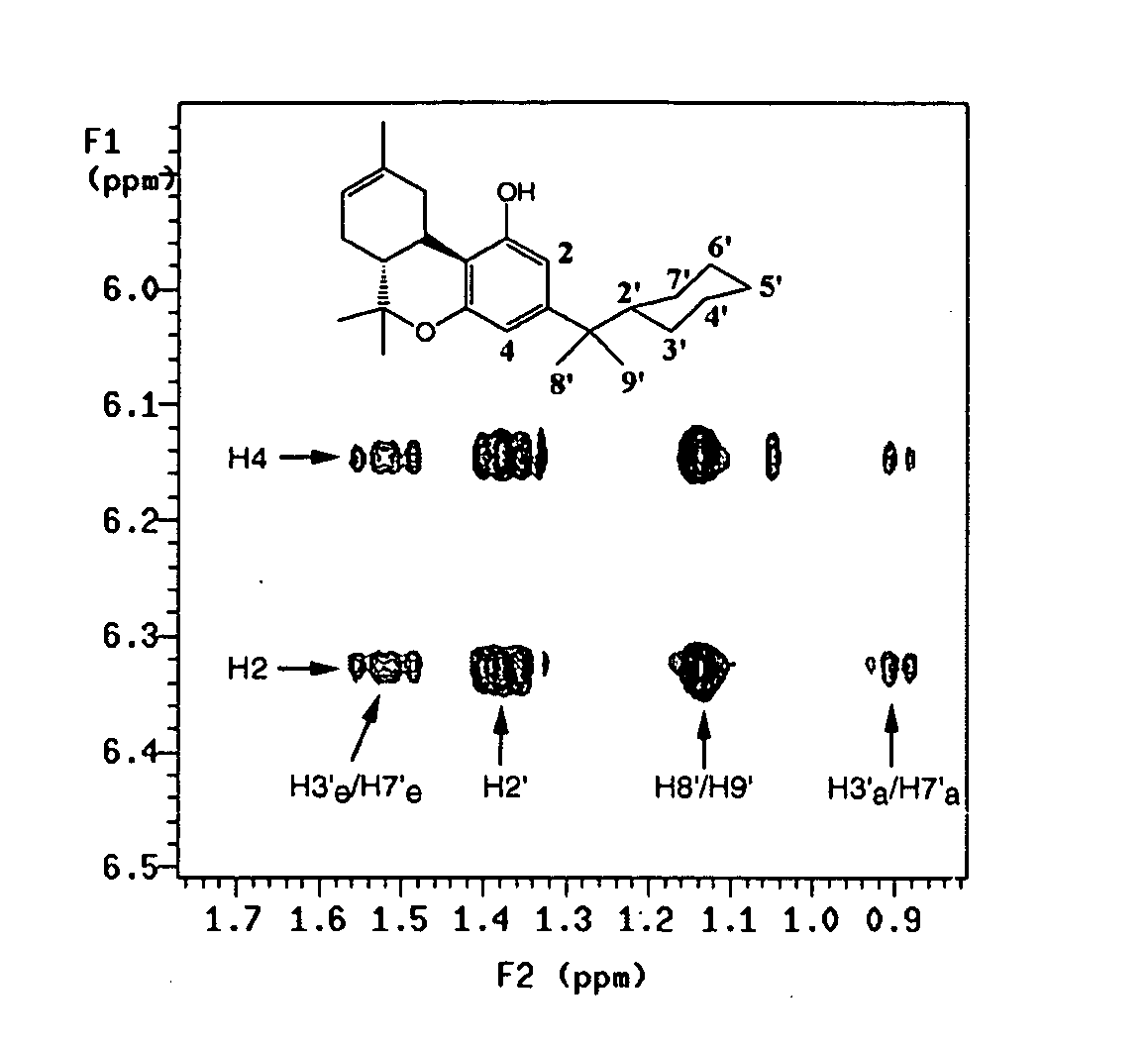 Cannabinoid derivatives, methods of making, and use thereof