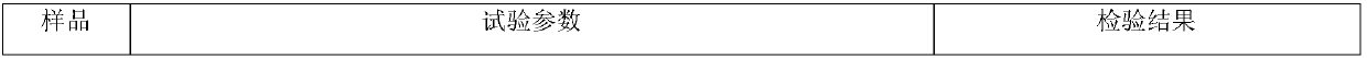 Micro-alloy building steel bar containing Ti and Cr and production method of micro-alloy building steel bar