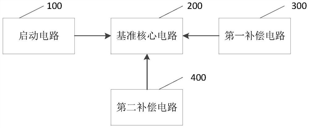 A bandgap reference circuit