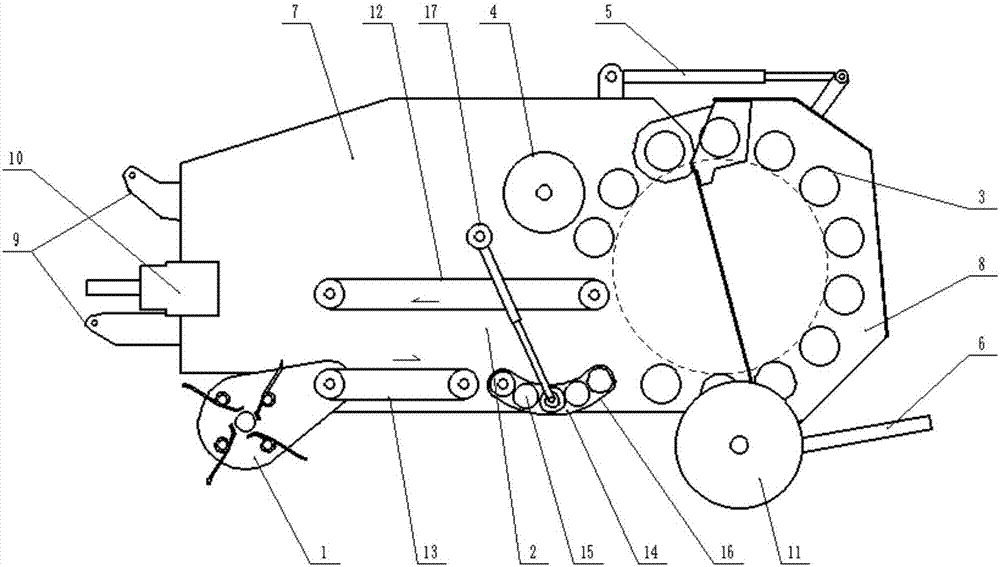 High-density and non-stop bundling method for round bale bundles and bundling machine