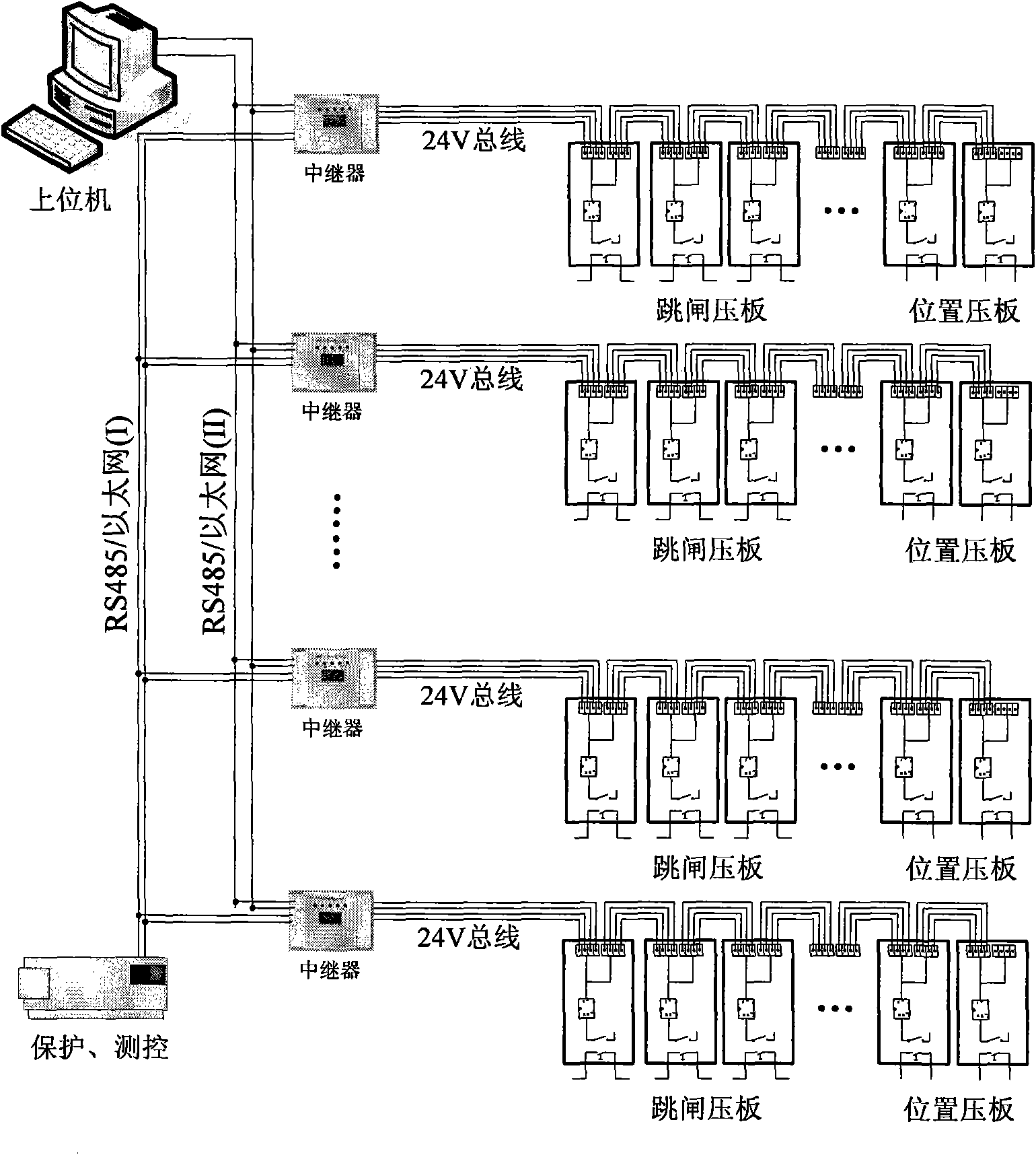 Intelligent detection system and detection method of press plate position