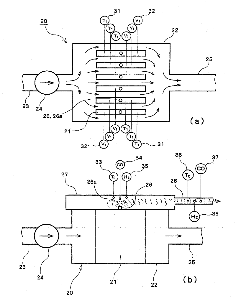 Electric vehicle