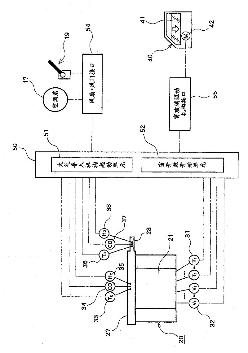 Electric vehicle