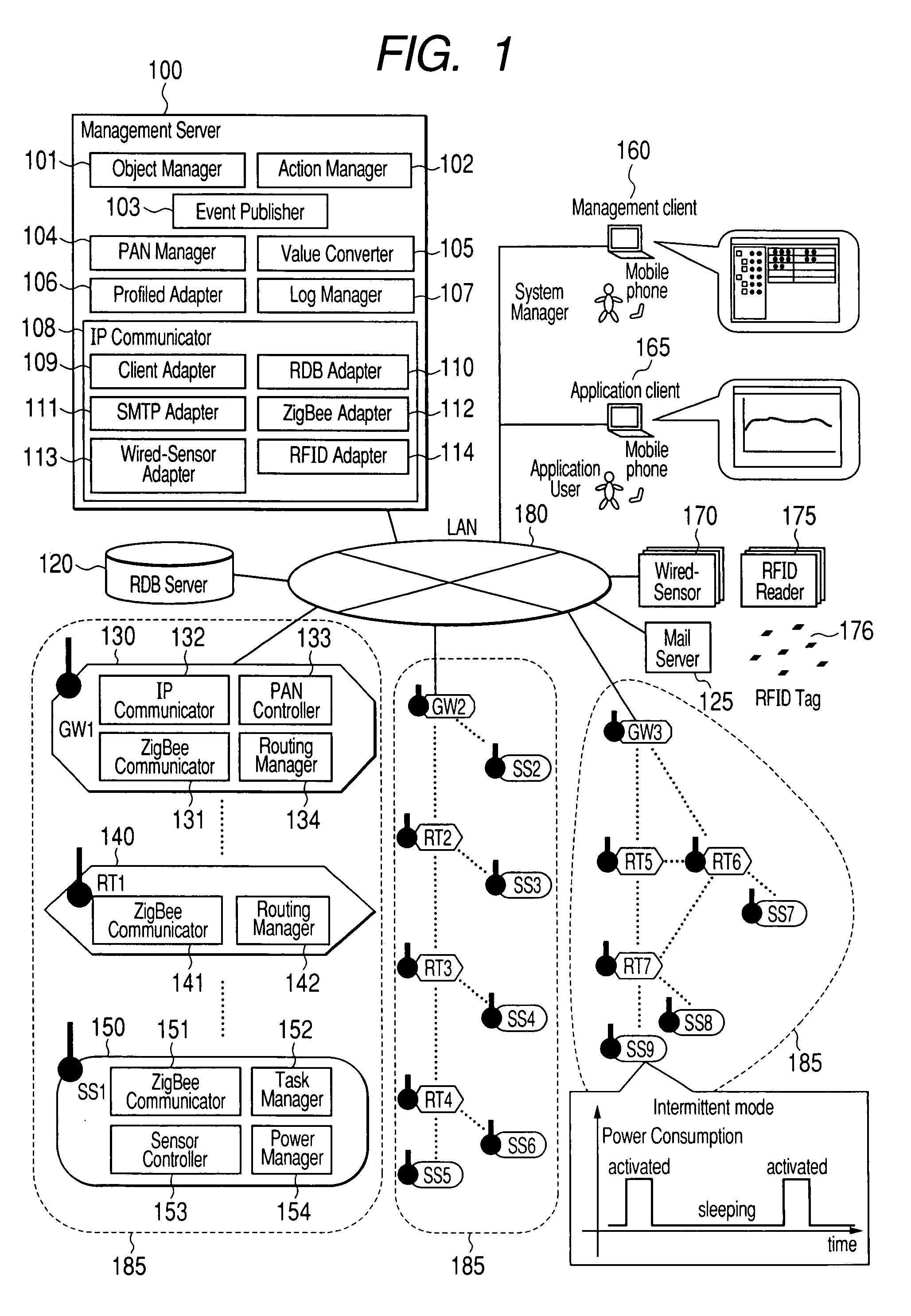 Sensor network system for managing the latest data and history data