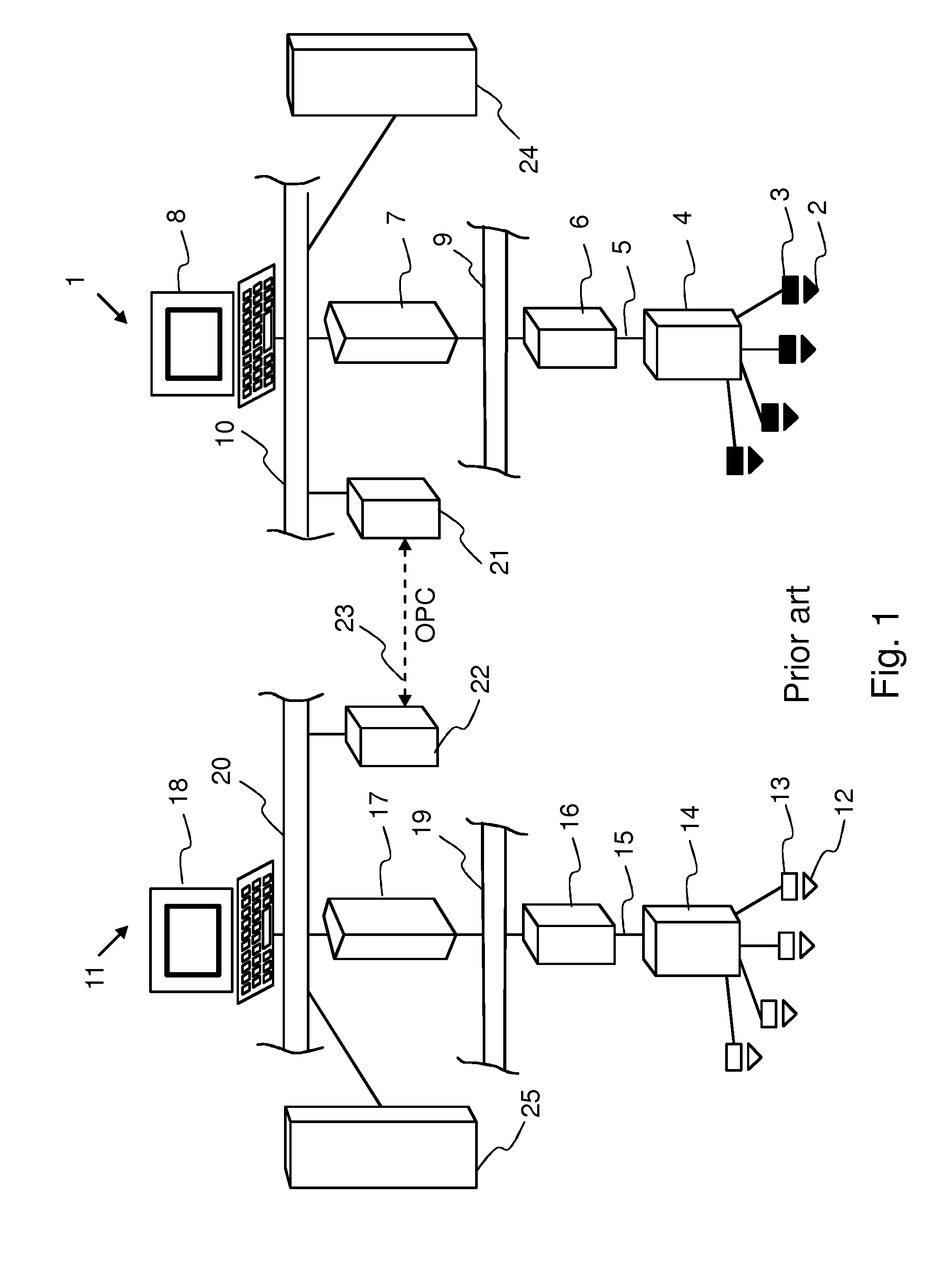 Method for controlling a process and for monitoring the condition of process equipment, and an automation system