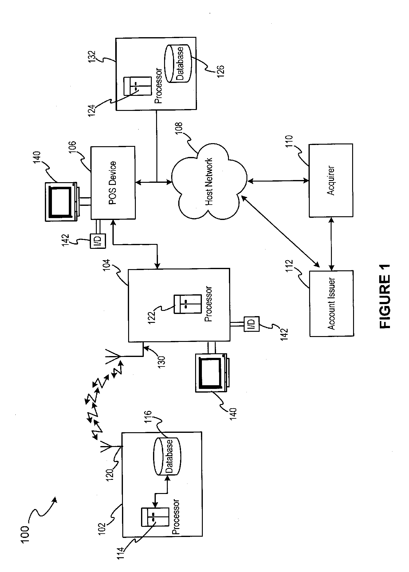 System and method for incenting RFID transaction device usage at a merchant location