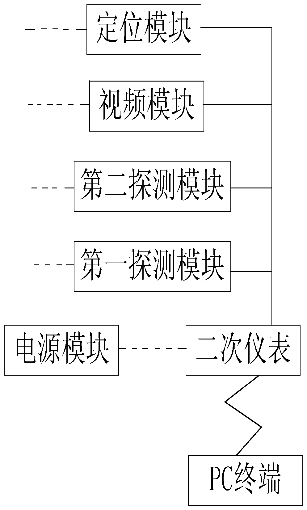 Portable intelligent device and measurement method for measuring gamma dose rate in environment