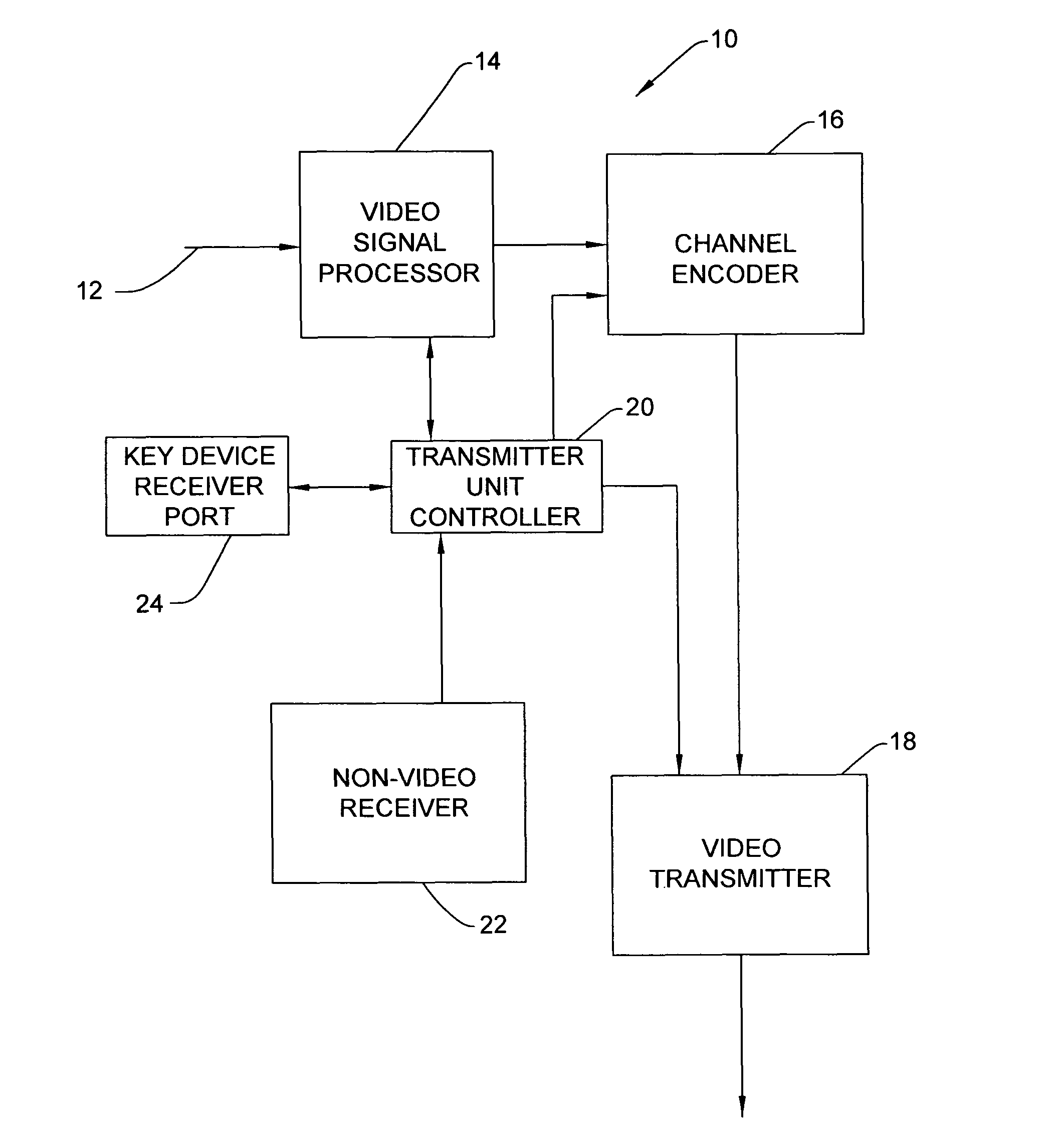 Wireless operating room communication system including video output device and video display