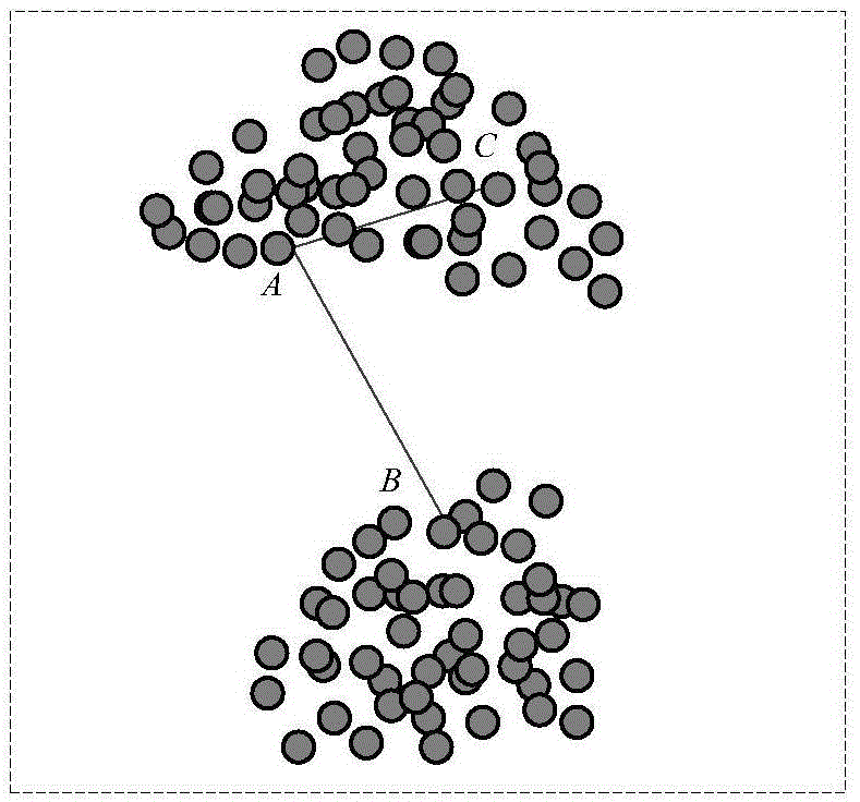 Classified identification algorithm of ship targets based on manifold distance characteristic