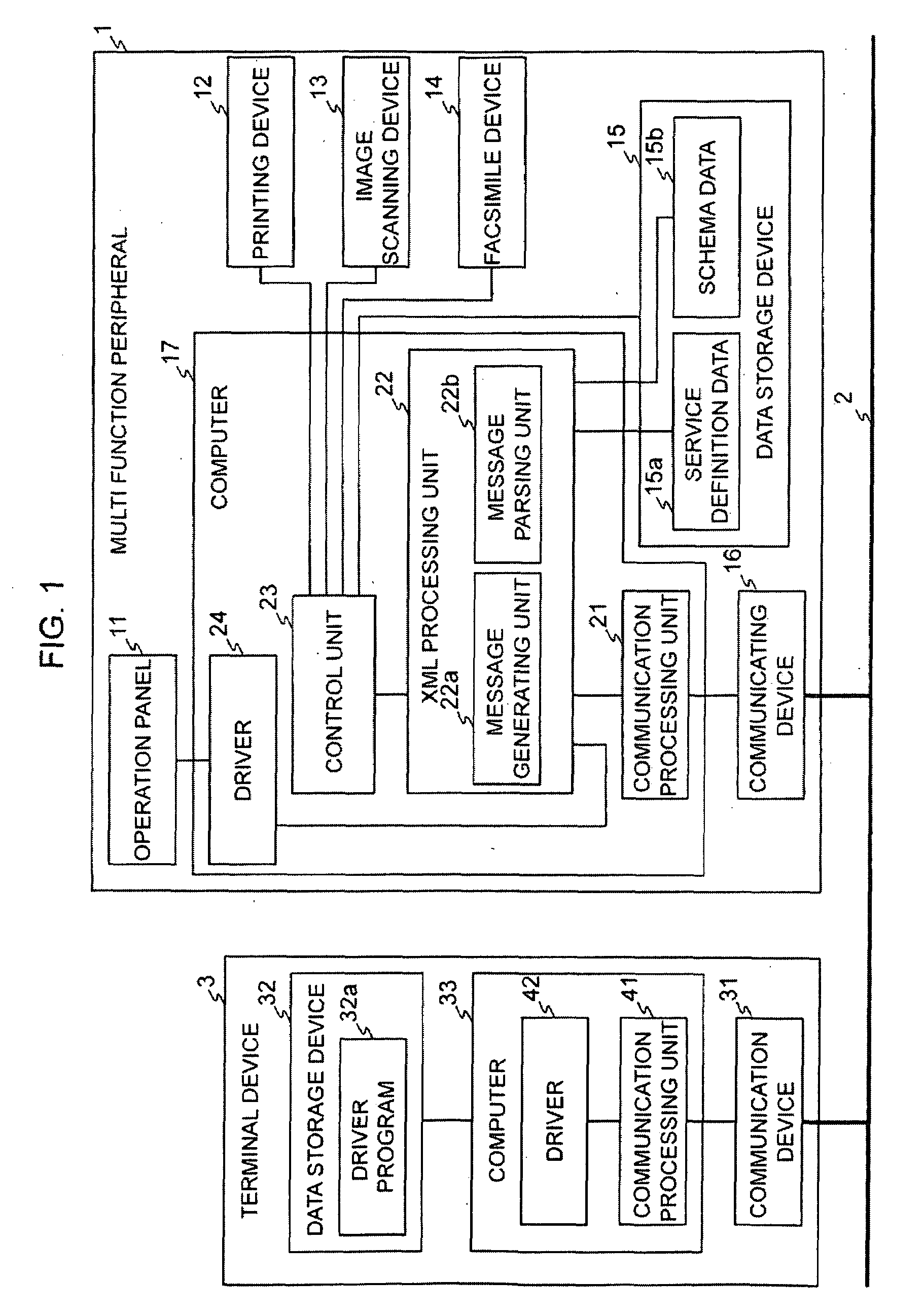 Image Forming Apparatus and Image Forming System