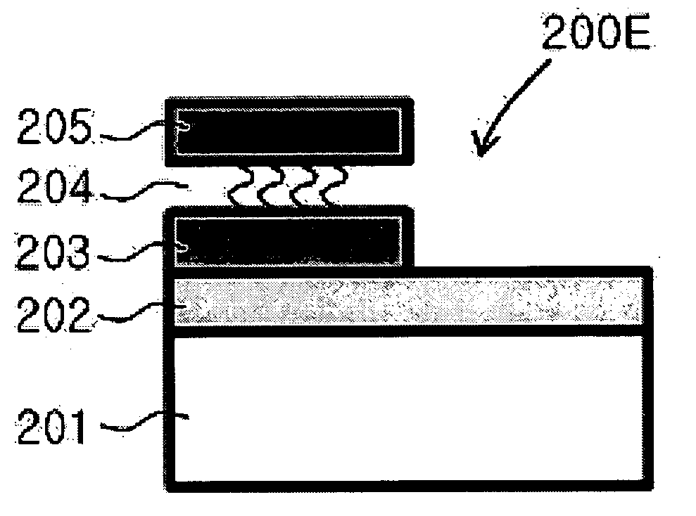 Method of forming a nanogap and method of manufacturing a nano field effect transitor for molecular device and bio-sensor, and molecular device and bio-sensor manufactured using the same
