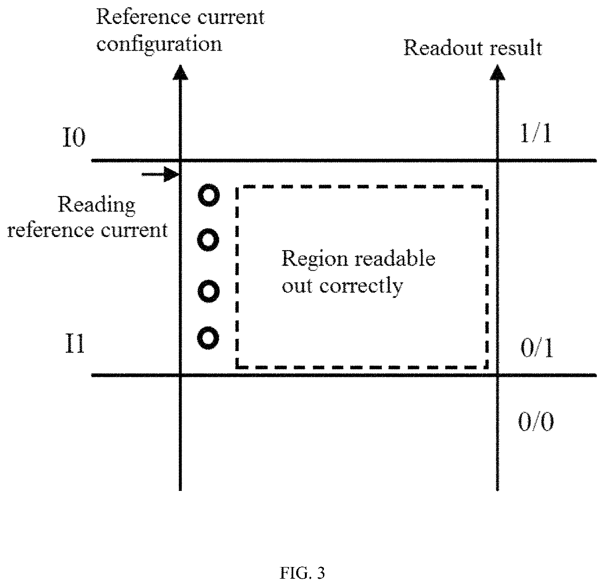 Reading reference current automatic regulation circuit of non-volatile memory