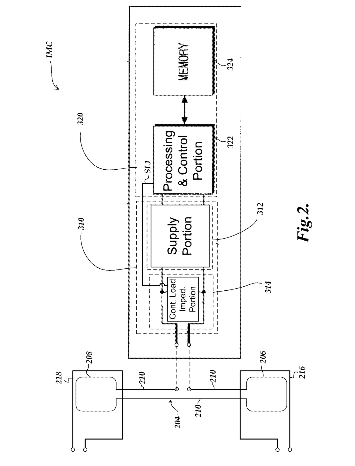 Absolute encoder scale configuration with unique coded impedance modulations