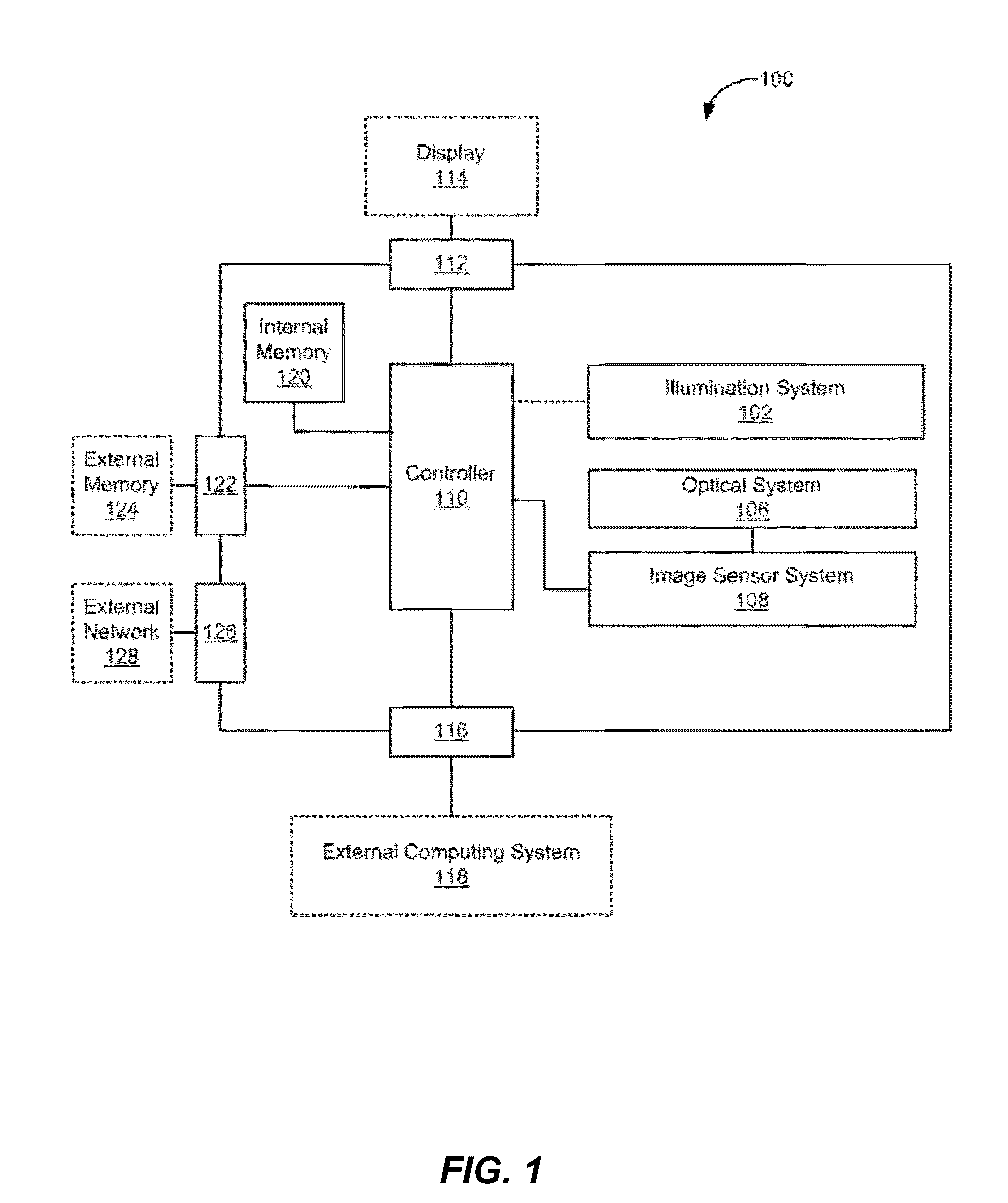 Correcting for aberrations in incoherent imaging systems using fourier ptychographic techniques