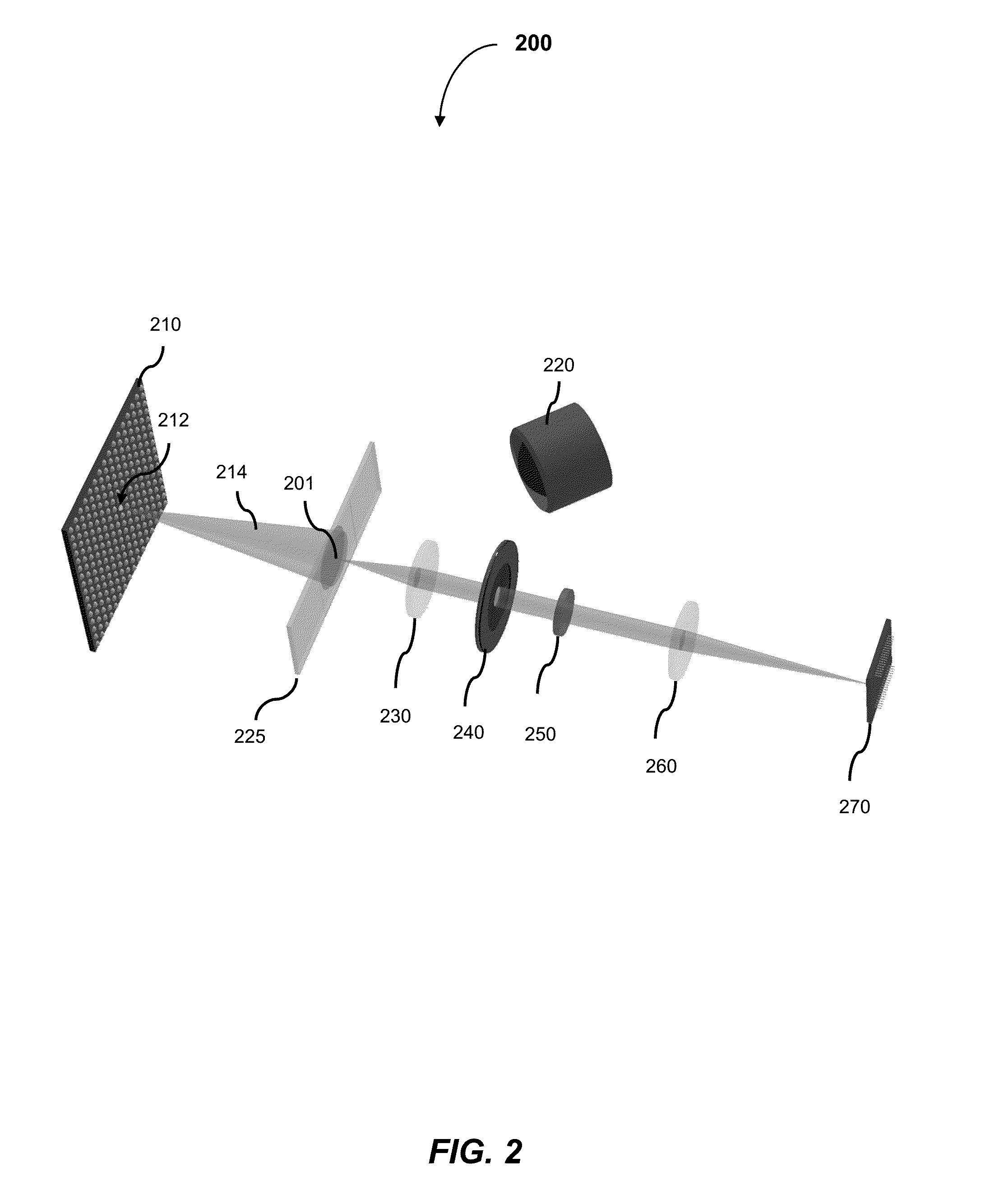 Correcting for aberrations in incoherent imaging systems using fourier ptychographic techniques