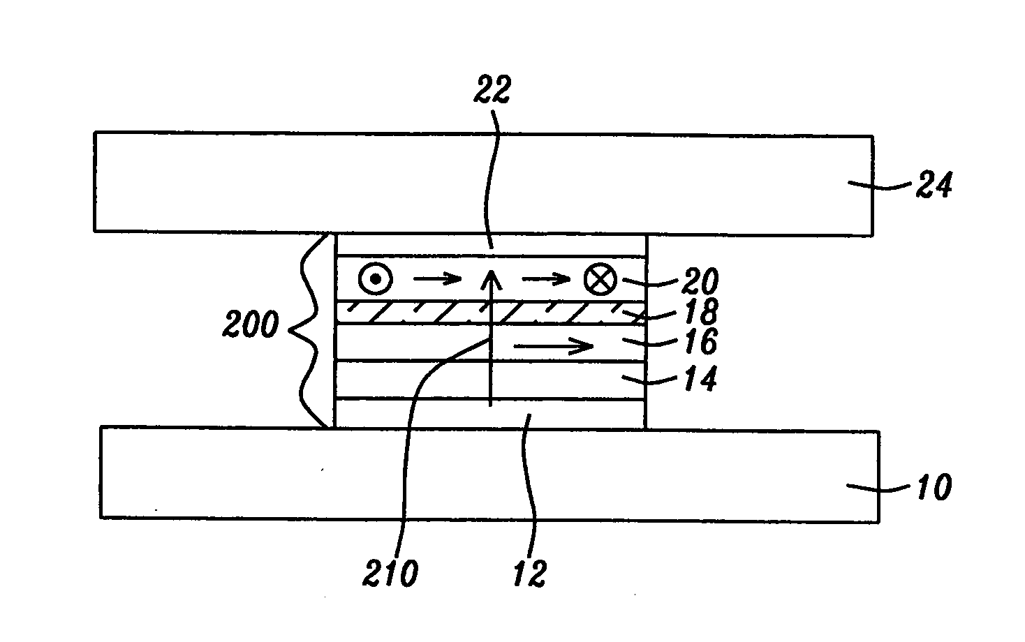 CPP magnetic recording head with self-stabilizing vortex configuration