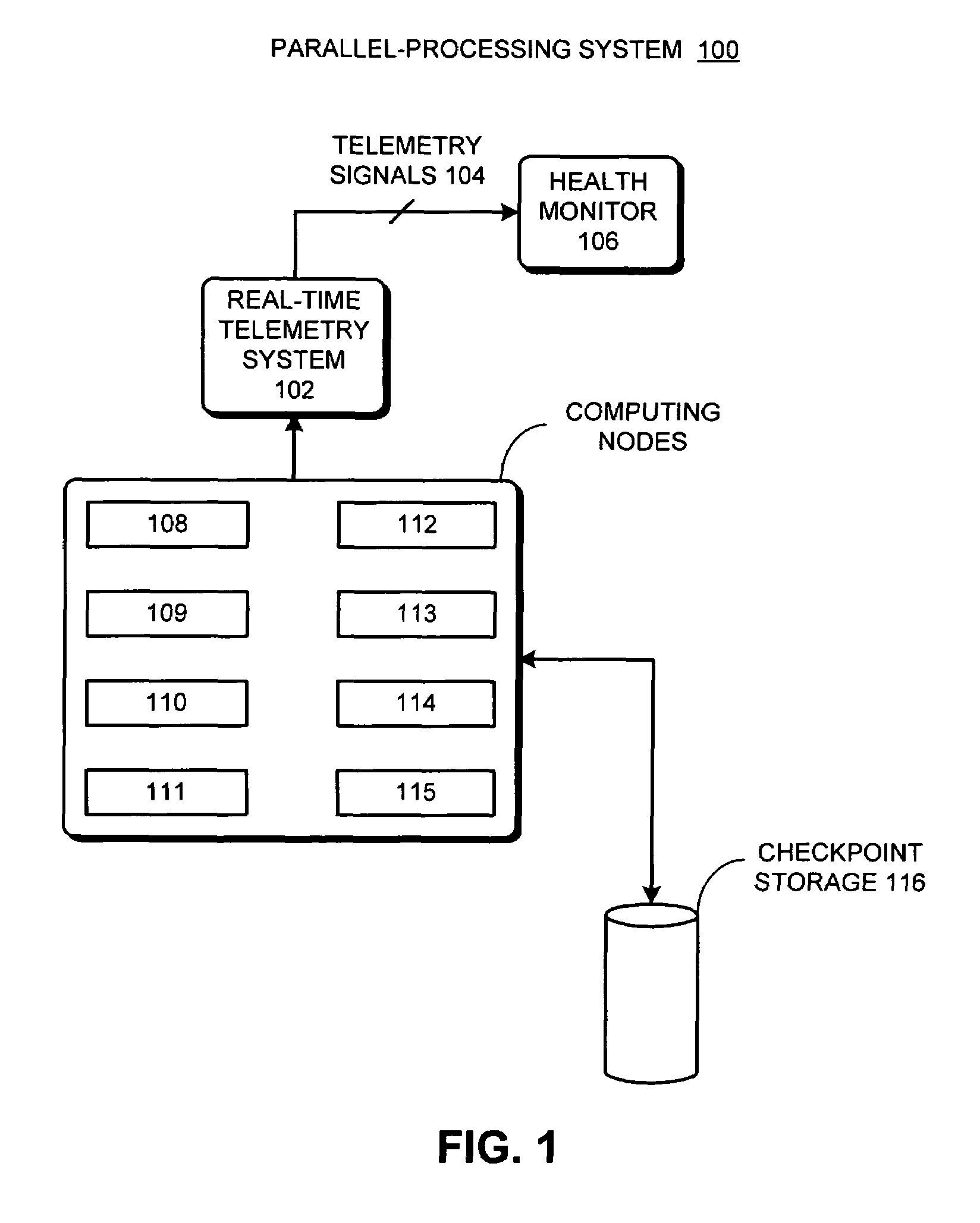 Method and apparatus for providing fault-tolerance in parallel-processing systems